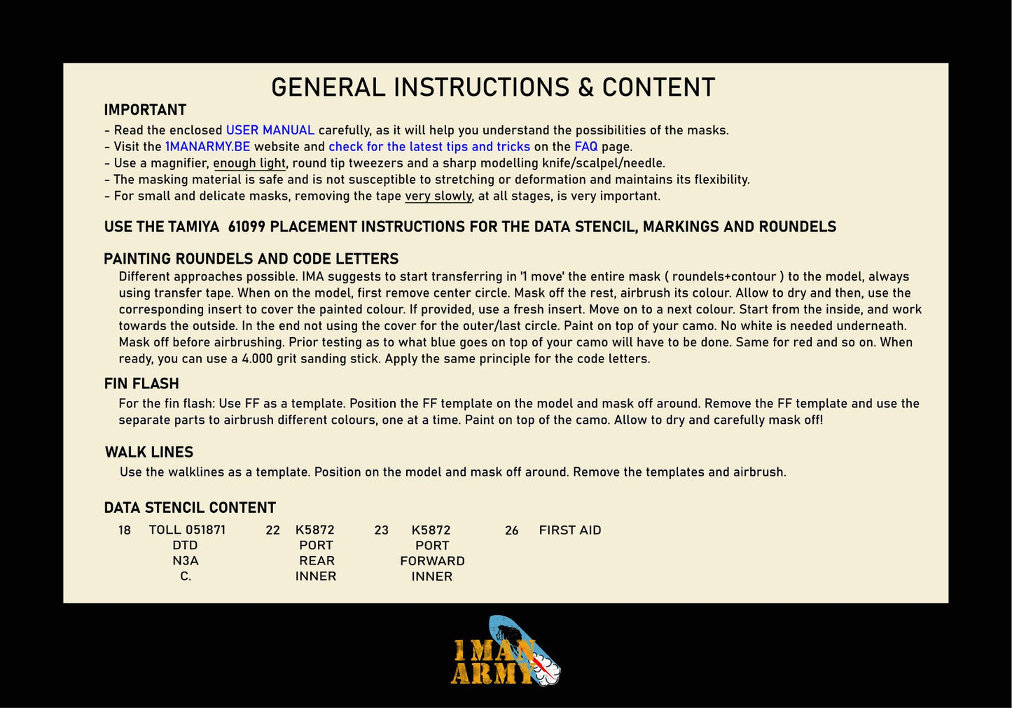 1ManArmy 1/48 Tamiya Fairey 'Swordfish' Mk.II Full Marking Set, High-Definition Paint Masks, 48KIT010