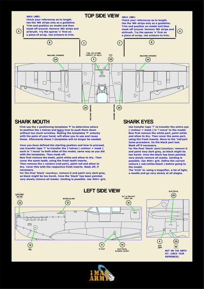 1ManArmy Airfix Spitfire Mk.VIII 1/24 Basic Markings & Stencil High-Definition Paint Masks, 24DET020