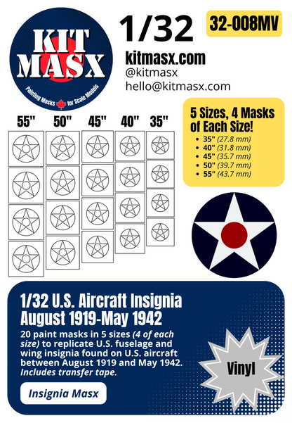 U.S. Aircraft Insignia (August 1919-May 1942) Paint Masks