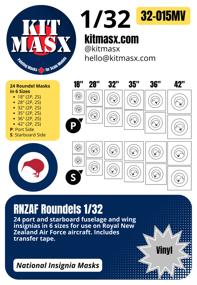 Royal New Zealand Air Force (RNZAF) Roundels 1/32, 1/48, & 1/72 Nation ...