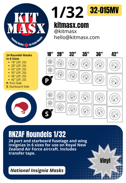 Royal New Zealand Air Force (RNZAF) Roundels 1/32, 1/48, & 1/72 National Insignia Paint Masks