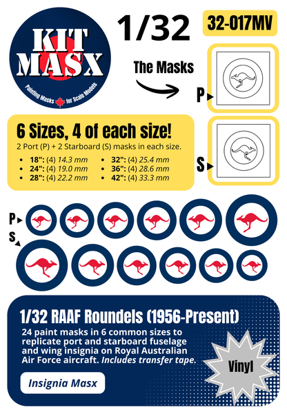 RAAF Roundels 1956-Present 1/32 National Insignia Paint Masks (32017M)