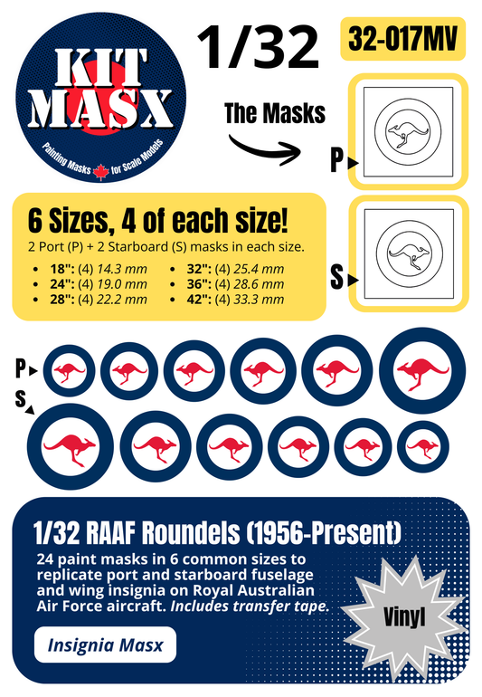 RAAF Roundels 1956-Present 1/32 National Insignia Paint Masks (32017M)