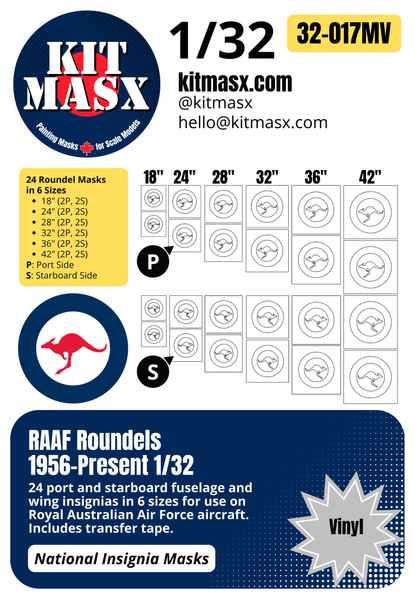 RAAF Roundels 1956-Present 1/32 & 1/48 National Insignia Paint Masks