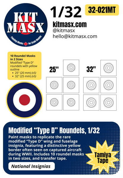 Modified “Type D” Roundels 1/32 National Insignia Paint Masks