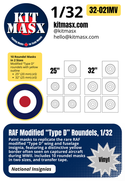 RAF Modified “Type D” Roundels 1/32 National Insignia Paint Masks