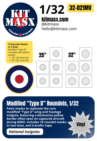 Modified “Type D” Roundels 1/32 National Insignia Paint Masks