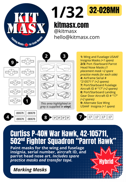 Curtiss P-40N War Hawk, 42-105711, 502nd Fighter Squadron “Parrot Hawk” 1/32 Main Marking Paint Masks