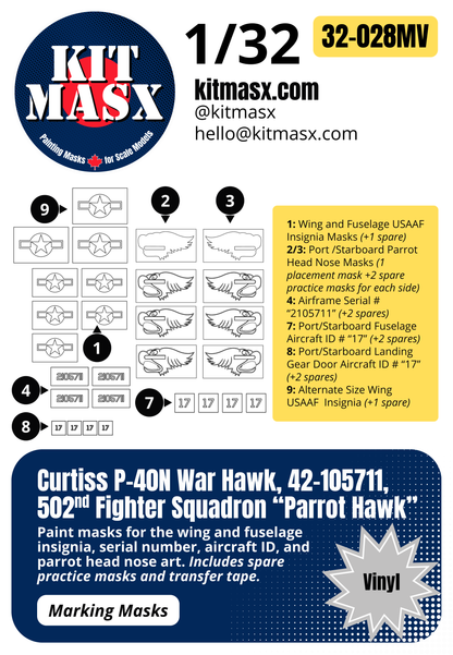 Curtiss P-40N War Hawk, 42-105711, 502nd Fighter Squadron “Parrot Hawk” 1/32 Main Marking Paint Masks