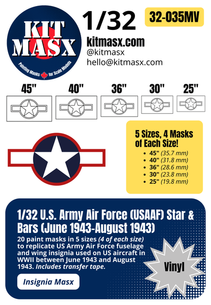 U.S. Army Air Force (USAAF) Star and Bars w/ Red Outline (June 1943-August 1943) 1/32 National Insignia Paint Masks