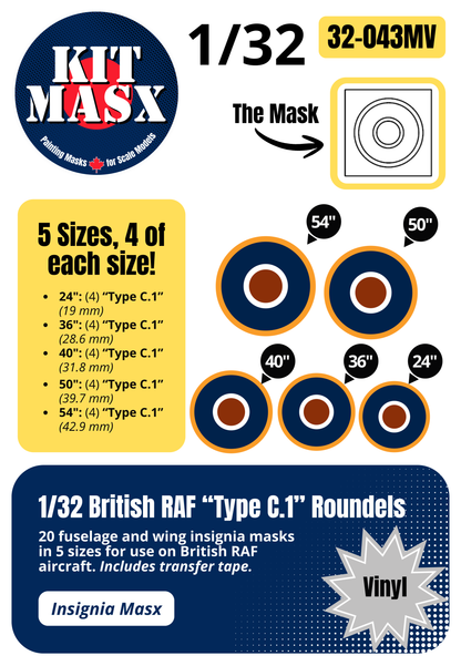 British RAF “Type C.1” Roundels 1/32 Insignia Paint Masks (32043M)