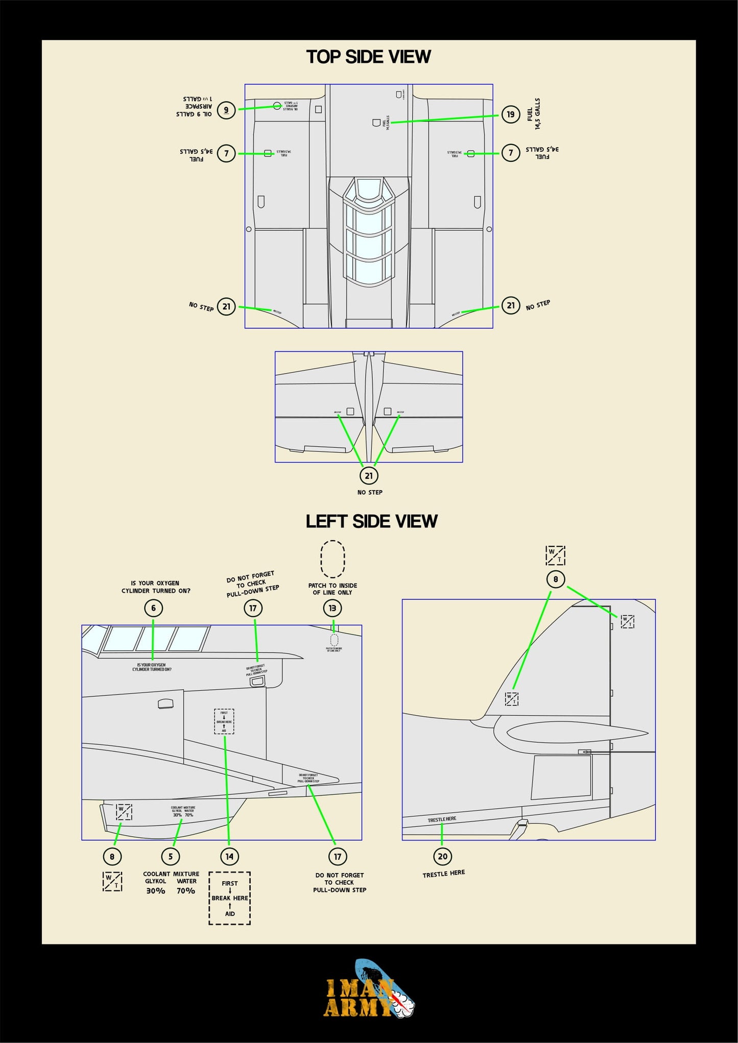 1ManArmy Hurricane Mk.II 1/32 Basic Markings & Stencil High-Definition Paint Masks, 32DET002