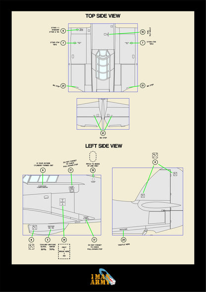 1ManArmy Hurricane Mk.II 1/32 Basic Markings & Stencil High-Definition Paint Masks, 32DET002