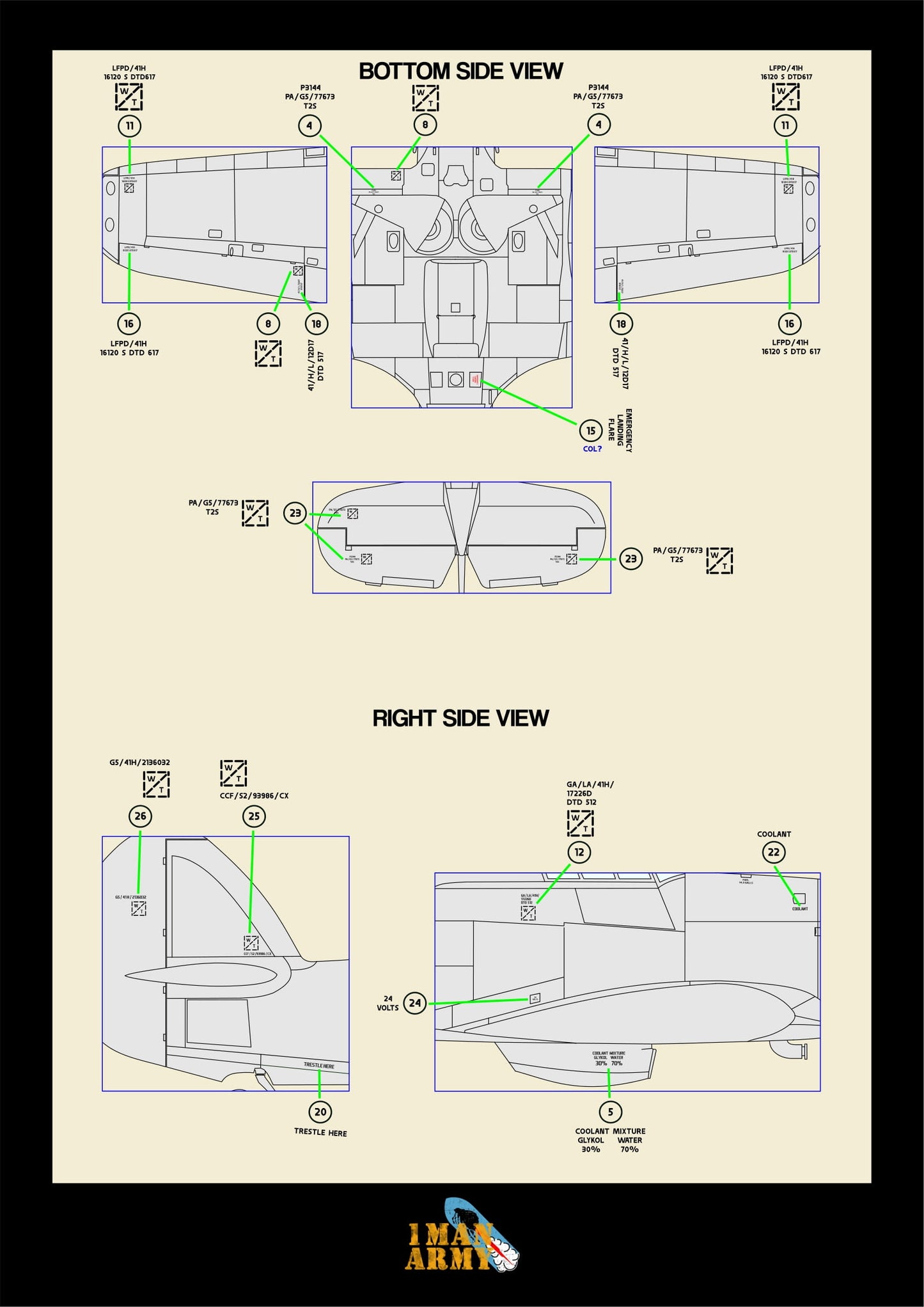 1ManArmy Hurricane Mk.II 1/32 Basic Markings & Stencil High-Definition Paint Masks, 32DET002