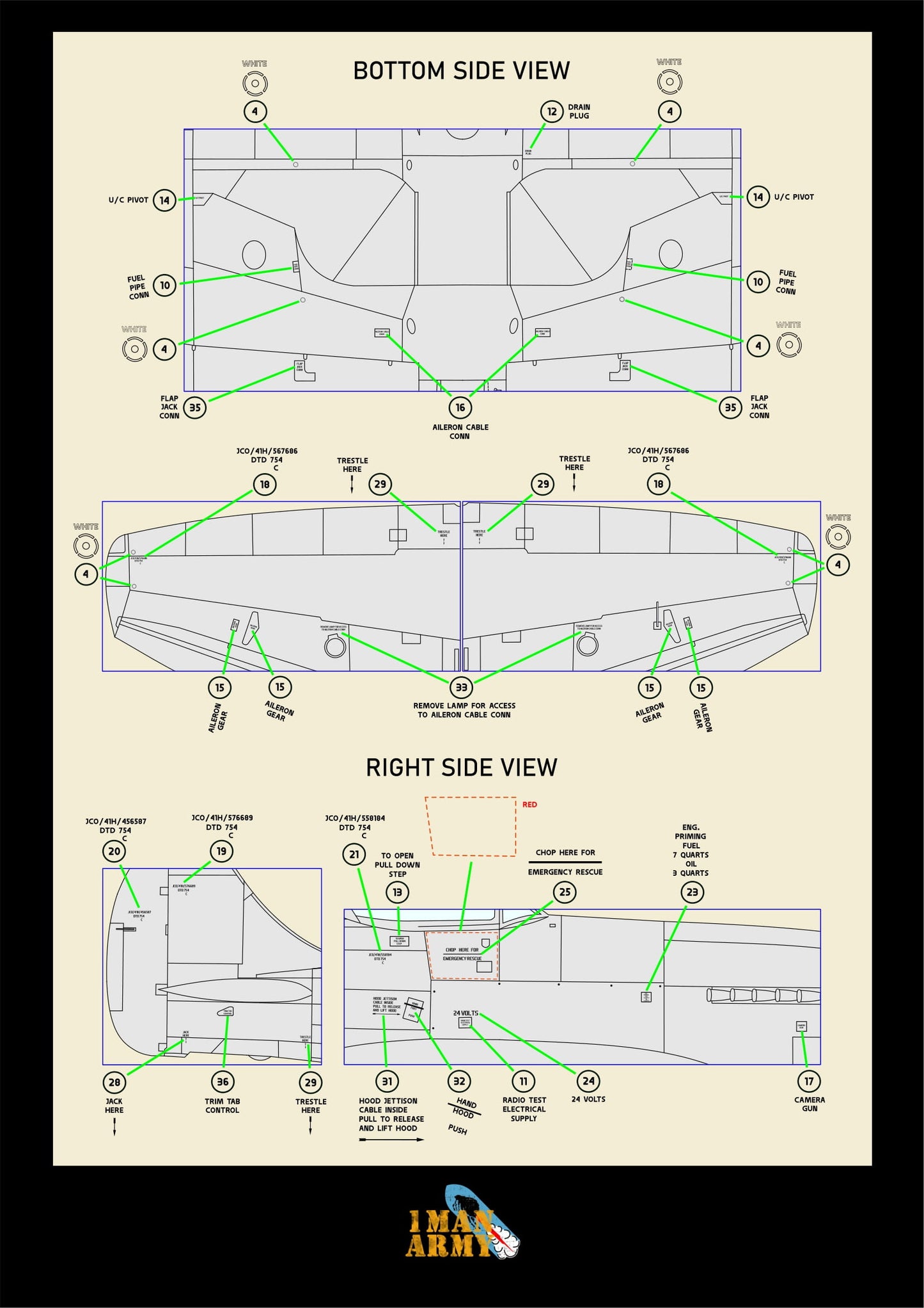 1ManArmy Hawker Tempest Mk. V 1/32 Basic Markings & Stencil High-Definition Paint Masks, 32DET003