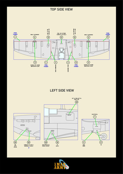 1ManArmy Spitfire Mk.I/II RAF 1/32 Basic Markings & Stencil High-Definition Paint Masks, 32DET013