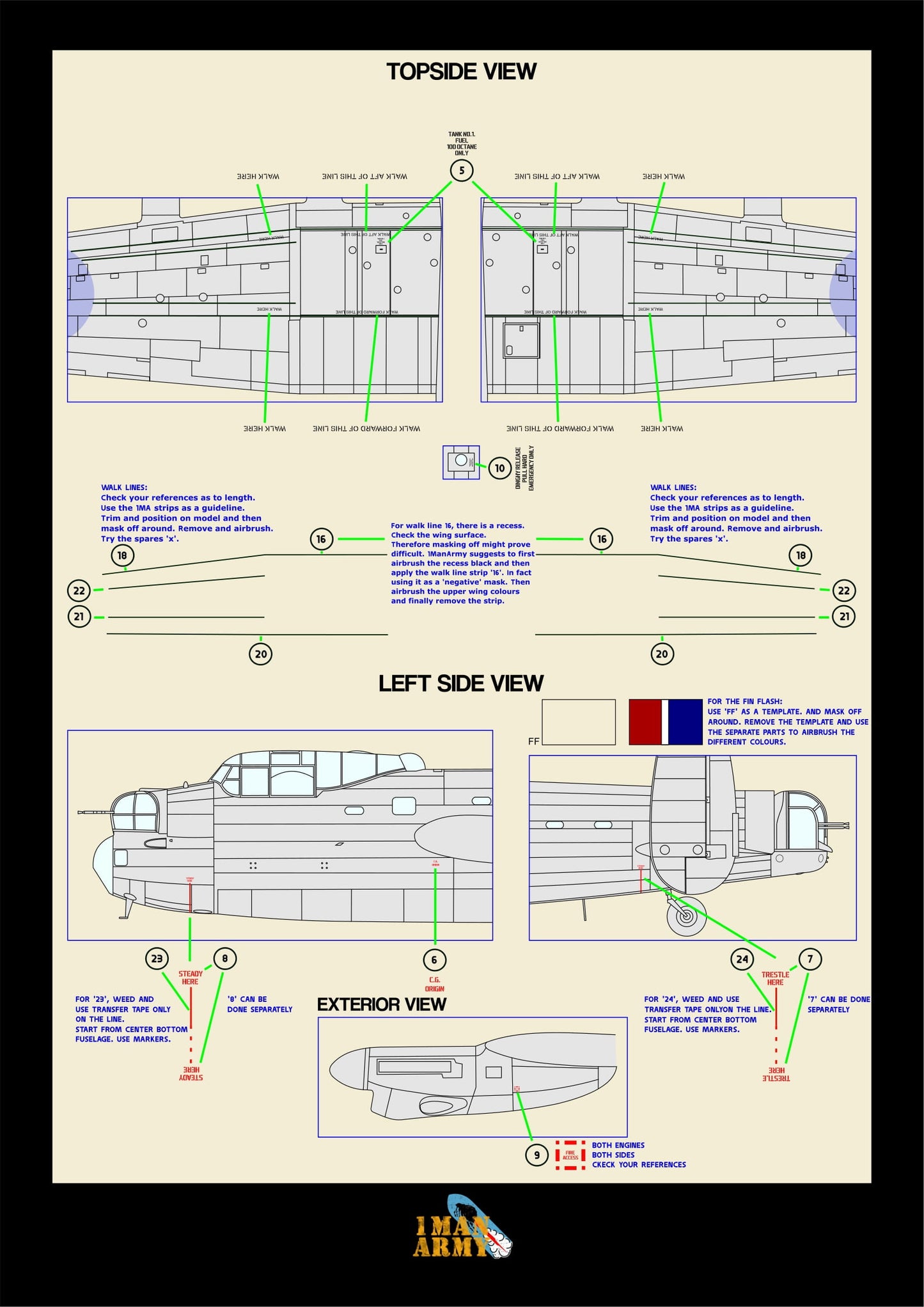 1ManArmy Border Model Avro Lancaster B Mk.I 1/32 Basic Markings & Stencil High-Definition Paint Masks, 32DET042