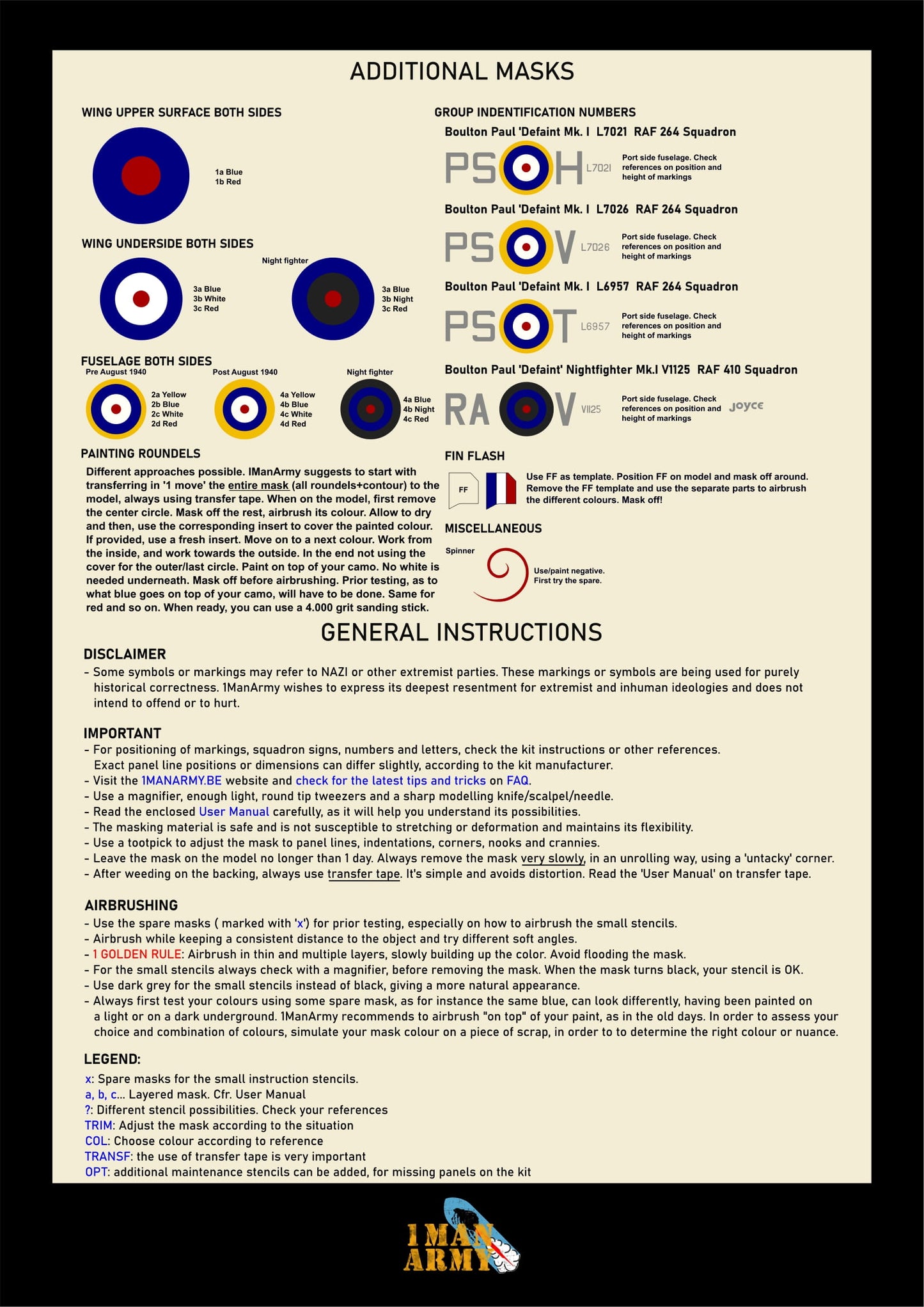 1ManArmy Airscale Boulton Paul 'Defiant' 1/32 Basic Markings & Stencil High-Definition Paint Masks, 32DET046