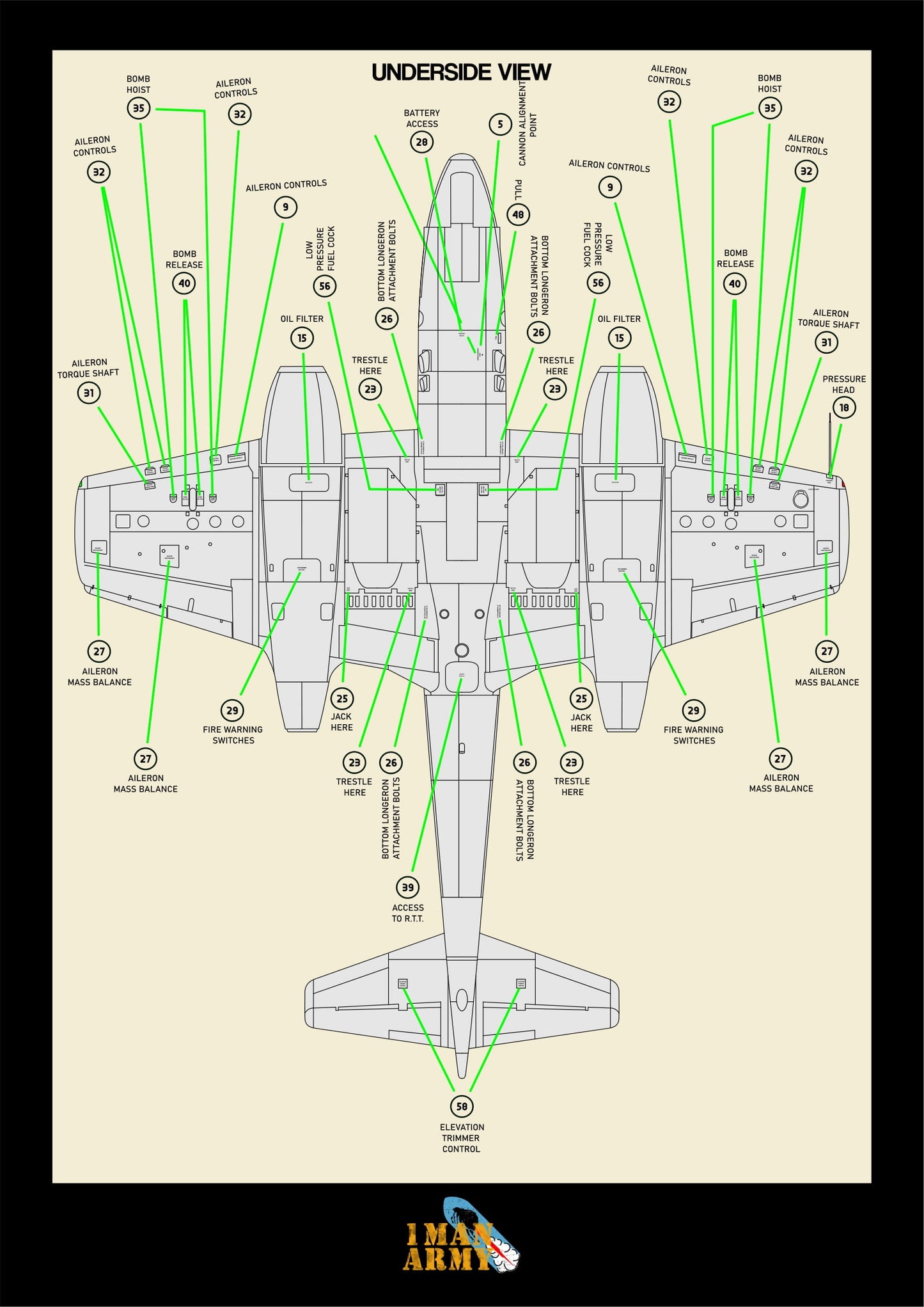 1ManArmy Revell Gloster Meteor F.8/FR.9 1/32 Basic Markings & Stencil High-Definition Paint Masks, 32DET055