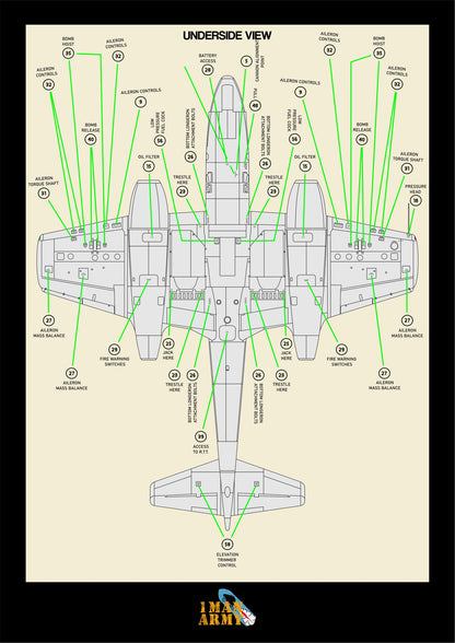 1ManArmy Revell Gloster Meteor F.8/FR.9 1/32 Basic Markings & Stencil High-Definition Paint Masks, 32DET055