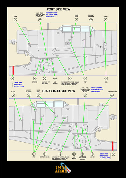 1ManArmy Lukgraph Grumman 'Duck' J2F-5 1/32 Basic Markings & Stencil High Definition Paint Masks, 32DET064