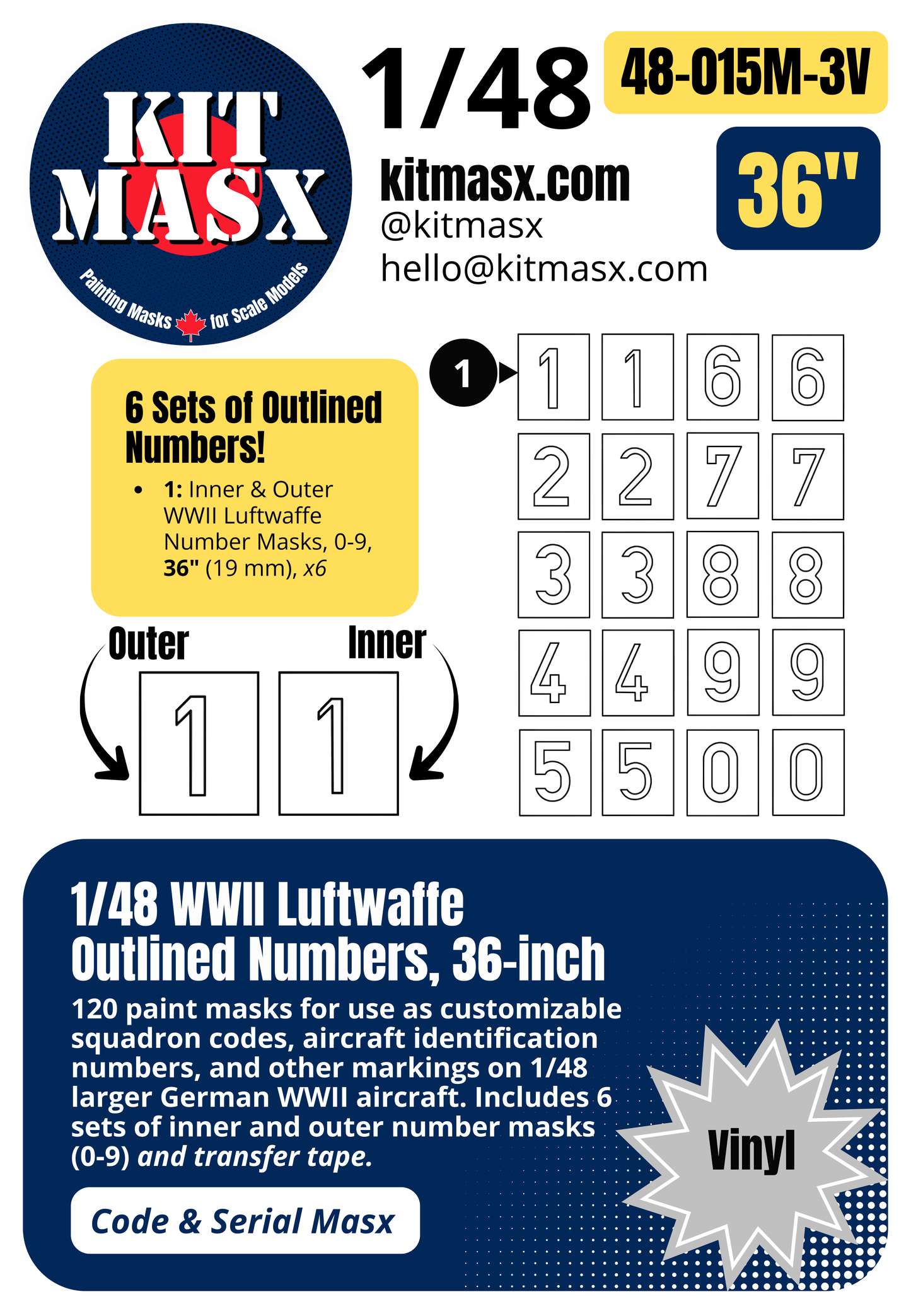 WWII Luftwaffe Outlined Numbers 0-9 1/48 Code & Serial Paint Masks