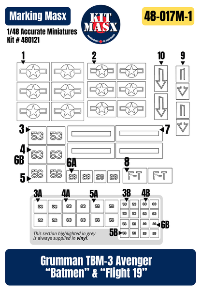 Accurate Miniatures Grumman TBM-3 Avenger "Batmen" & "Flight 19" 1/48 Main Marking Paint Masks Kit # 480121