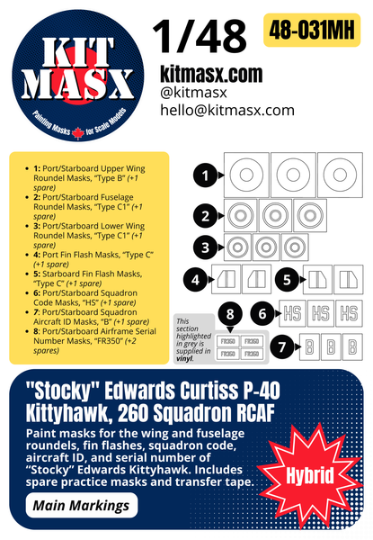 "Stocky" Edwards Curtiss P-40 Kittyhawk, 260 Squadron RCAF 1/48 Main Marking Paint Masks