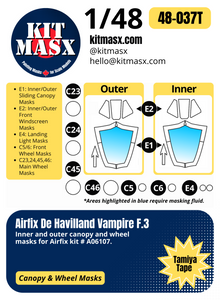 Airfix De Havilland Vampire F.3 1/48 Canopy & Wheel Paint Masks, Kit # A06107