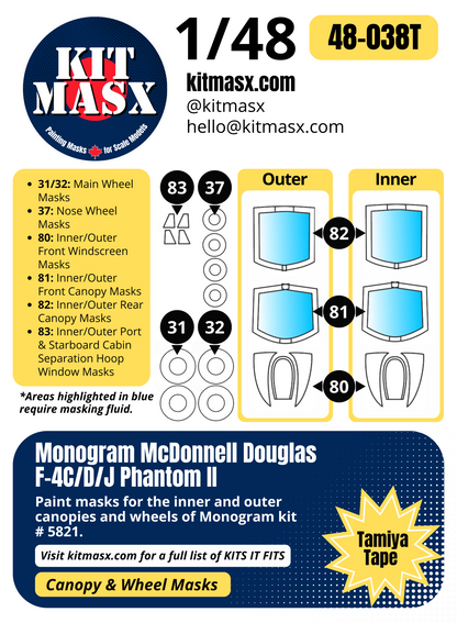 Monogram McDonnell Douglas F-4C/D/J Phantom II 1/48 Canopy & Wheel Paint Masks, Kit # 5821