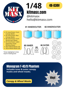 Monogram F-4C/D Phantom 1/48 Canopy & Wheel Masks