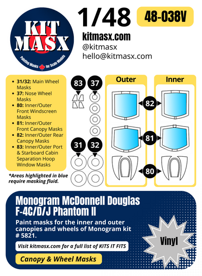 Monogram McDonnell Douglas F-4C/D/J Phantom II 1/48 Canopy & Wheel Paint Masks, Kit # 5821