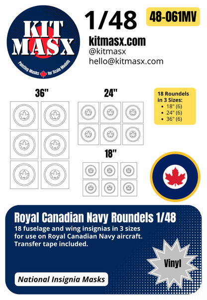 Royal Canadian Navy (RCN) Roundels 1/32, 1/48, 1/72 National Insignia Paint Masks
