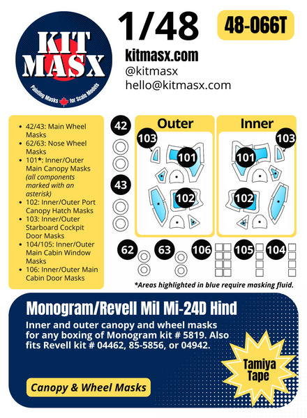 Revell/Monogram Mil Mi-24D Hind 1/48 Canopy & Wheel Paint Masks