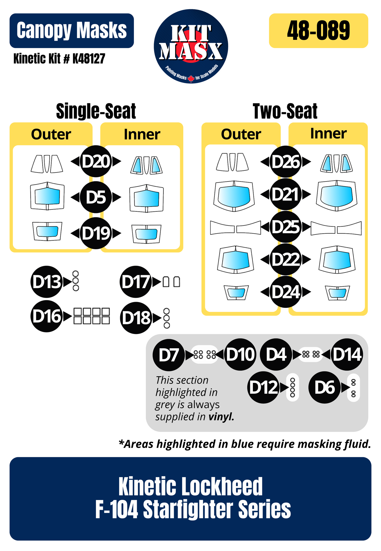 Kinetic Lockheed F-104 Starfighter Series 1/48 Canopy Paint Masks, Kit # K48127