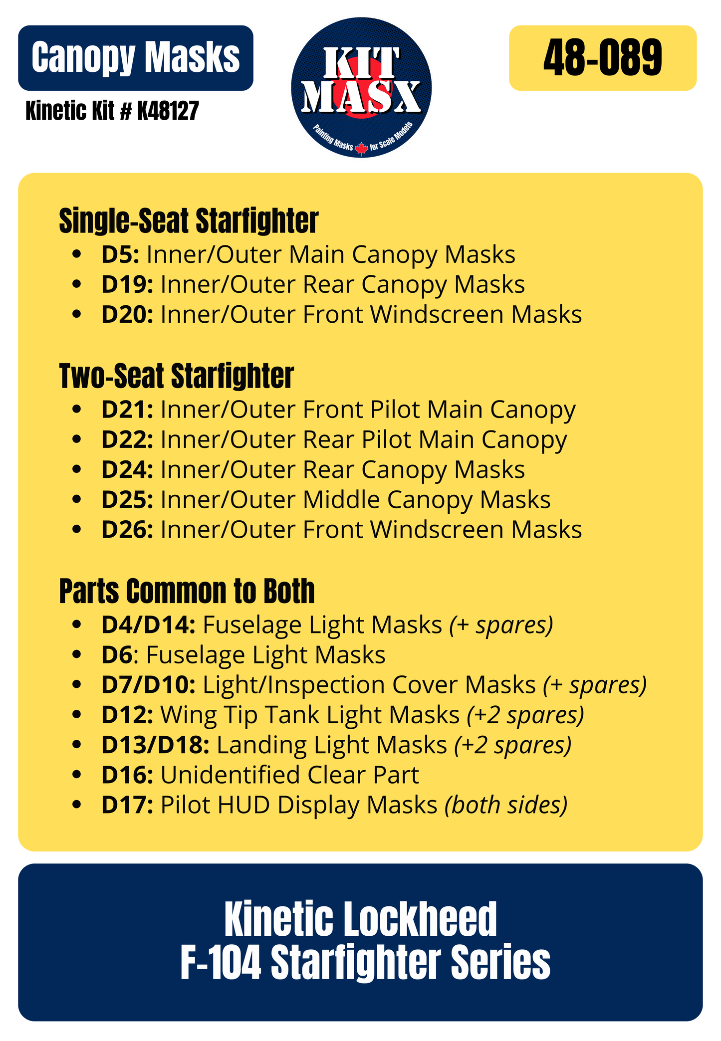 Kinetic Lockheed F-104 Starfighter Series 1/48 Canopy Paint Masks, Kit # K48127