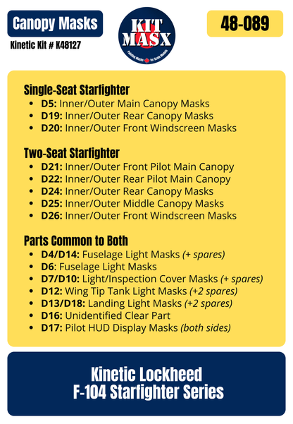 Kinetic Lockheed F-104 Starfighter Series 1/48 Canopy Paint Masks, Kit # K48127