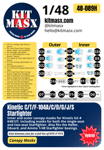 Kinetic C/T/F-104A/C/D/G/J/S Starfighter 1/48 Canopy Paint Masks