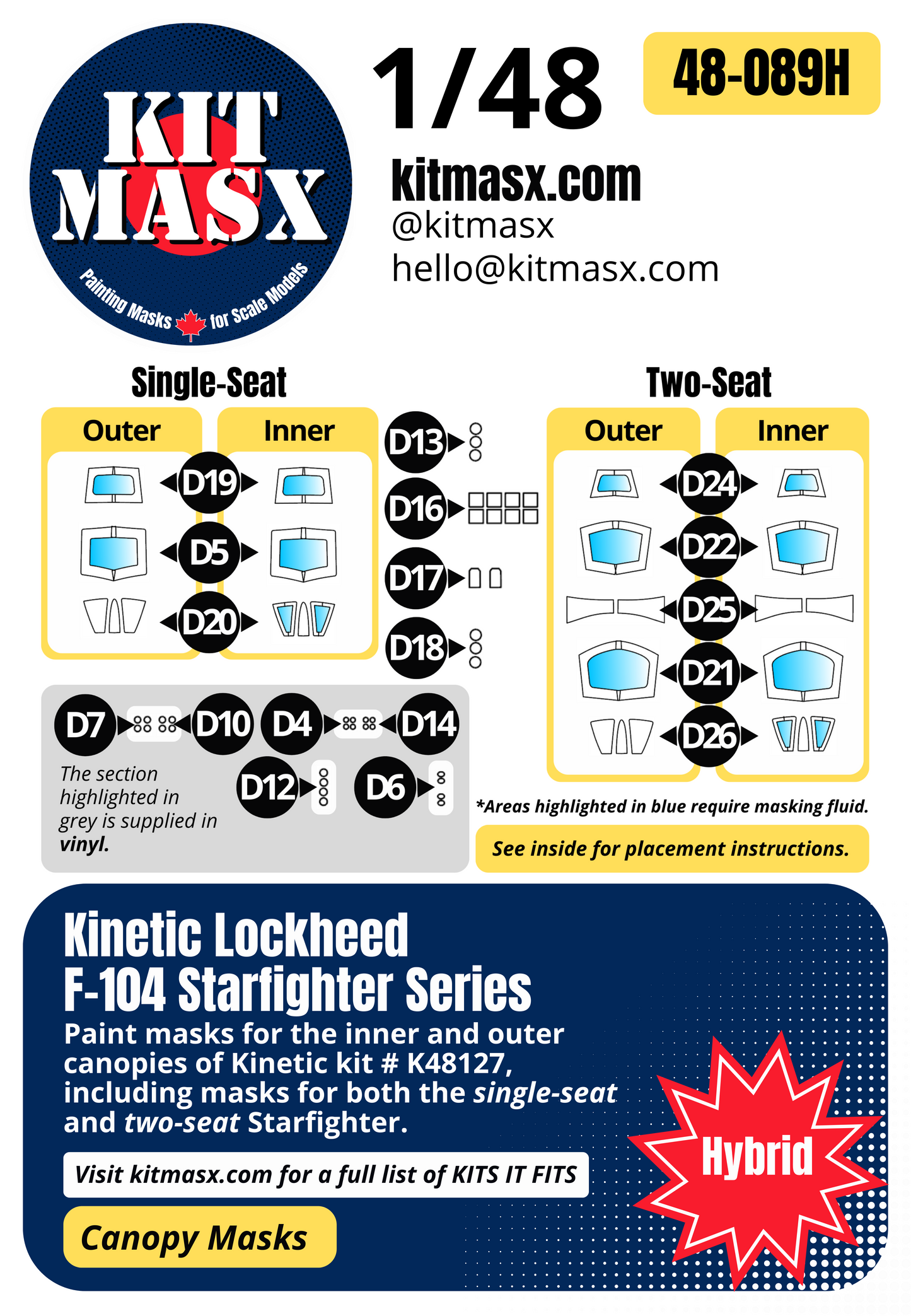 Kinetic Lockheed F-104 Starfighter Series 1/48 Canopy Paint Masks, Kit # K48127