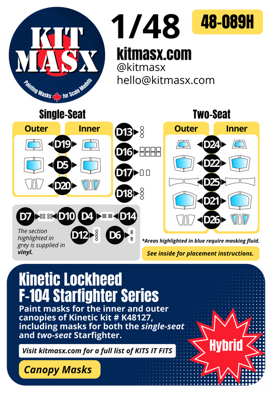 Kinetic Lockheed F-104 Starfighter Series 1/48 Canopy Paint Masks, Kit # K48127