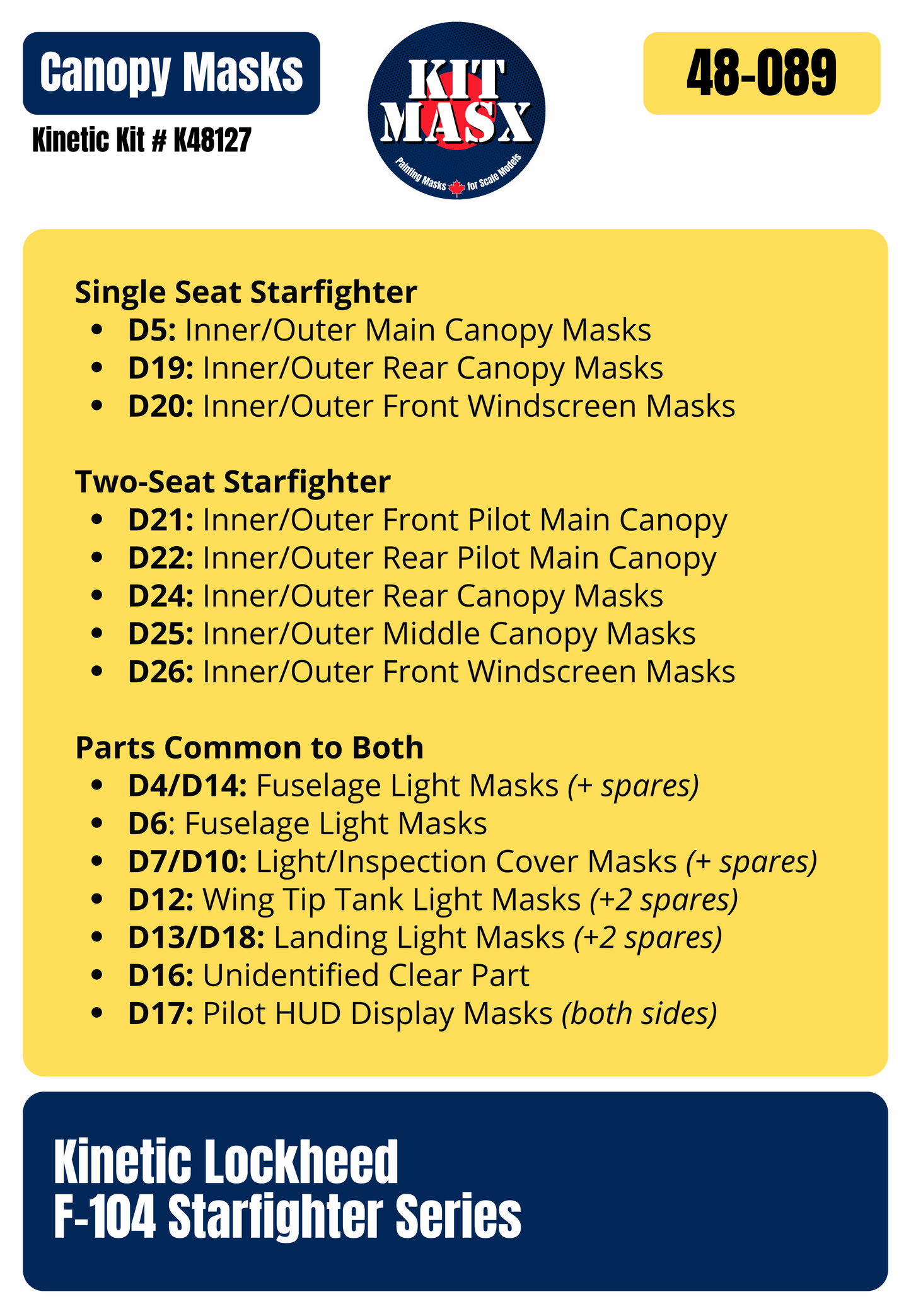 Kinetic Lockheed F-104 Starfighter Series 1/48 Canopy Paint Masks, Kit # K48127