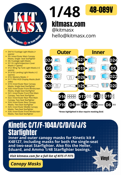 Kinetic C/T/F-104A/C/D/G/J/S Starfighter 1/48 Canopy Paint Masks