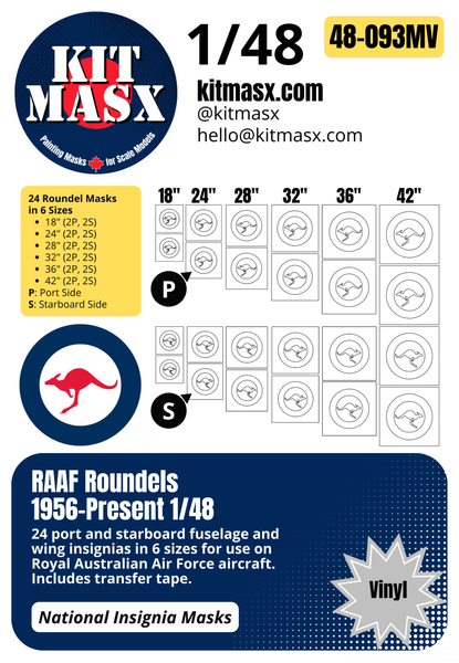 RAAF Roundels 1956-Present 1/32 & 1/48 National Insignia Paint Masks