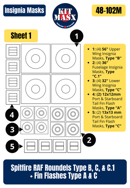 Spitfire RAF Roundels Type B, C, & C.1 + Fin Flashes Type A & C 1/48 National Insignia Paint Masks