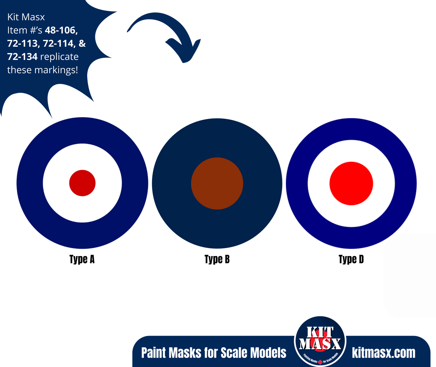 British RAF Roundels Type A/B/D 1/48 & 1/72 National Insignia Paint Masks