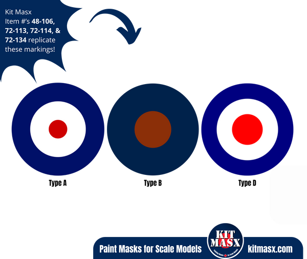 British RAF Roundels Type A/B/D 1/48 & 1/72 National Insignia Paint Masks