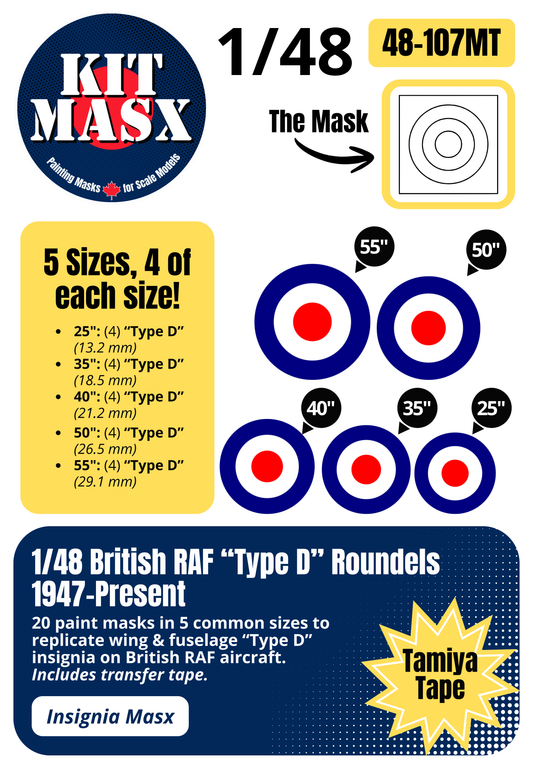 British RAF “Type D” Roundels (1947-Present) 1/48 Insignia Paint Masks (48107M)