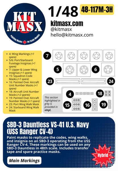 Hasegawa SBD-1/3/4, A-24A Dauntless 1/48 Canopy & Main Marking Paint Masks, Kit # 09119