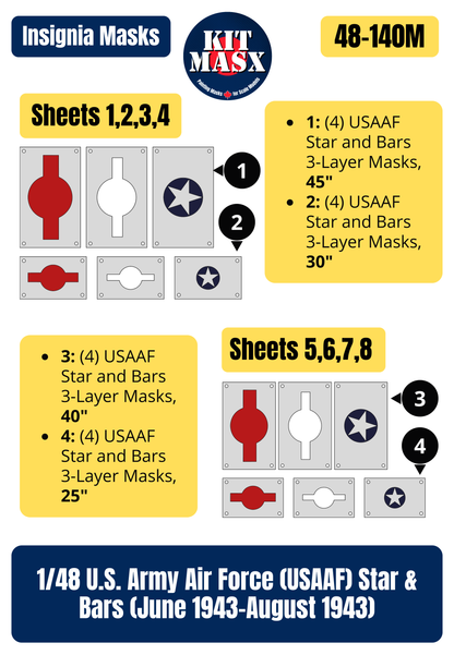 U.S. Army Air Force (USAAF) Star and Bars w/ Red Outline (June 1943-August 1943) 1/48 National Insignia Paint Masks