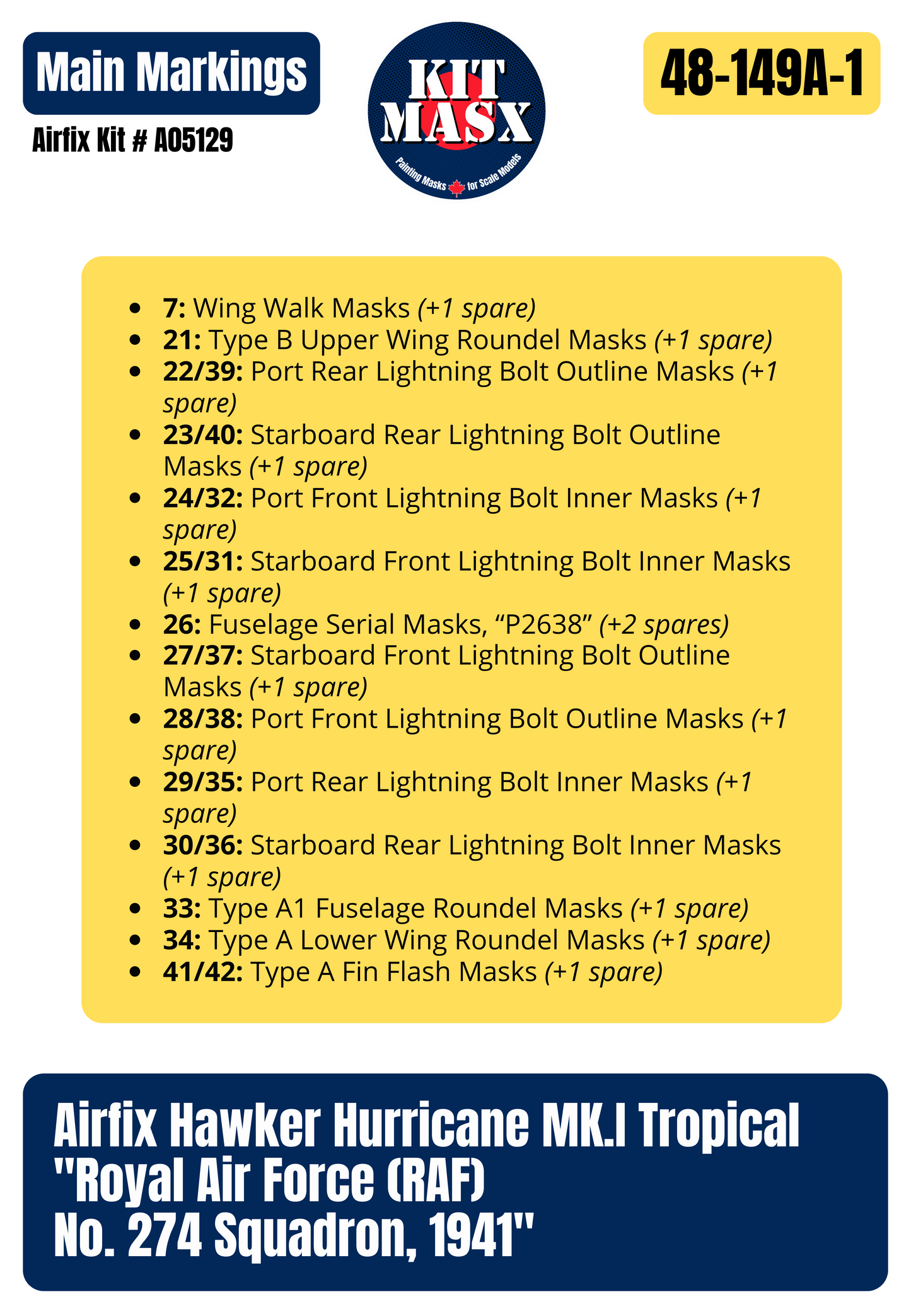 Airfix Hawker Hurricane Mk.I Tropical "Royal Air Force (RAF) No. 274 Squadron, 1941" 1/48 Master Mask Set, Kit # A05129